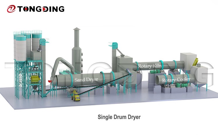 single drum dryer